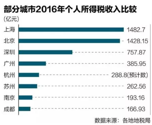 QQ截图20180926150046.png