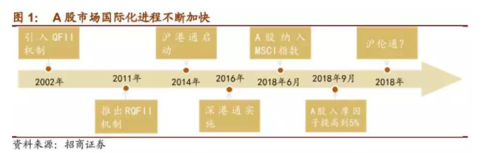 QQ截图20180926101457.png