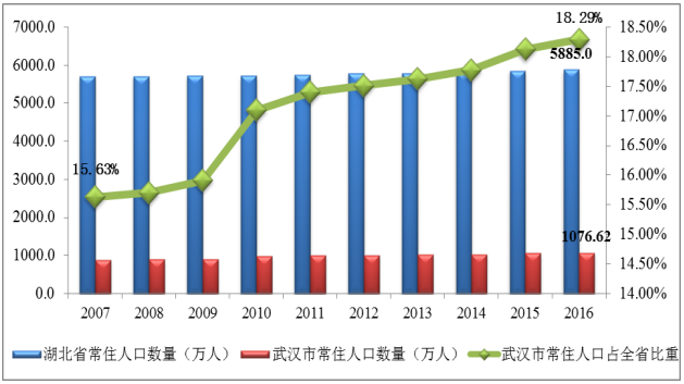 QQ图片20181128111734.png