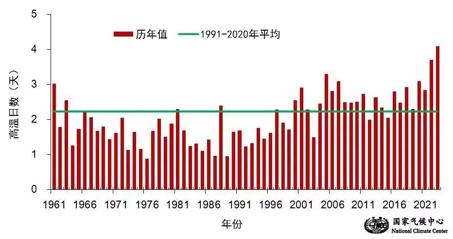 微信图片_20230703152103.jpg